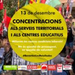 Cartell concentració 13D