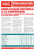 Interconcertats