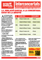 Interconcertats num 18, octubre 2025
