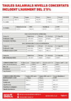 Interconcertats num 20_4, febrer 2026